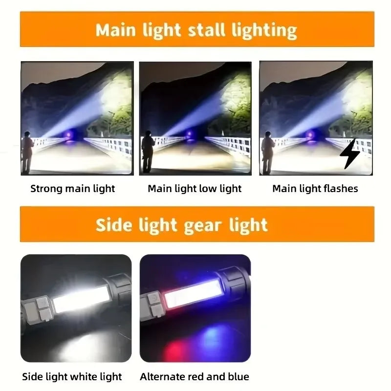Adventure-Ready LED Flashlight™